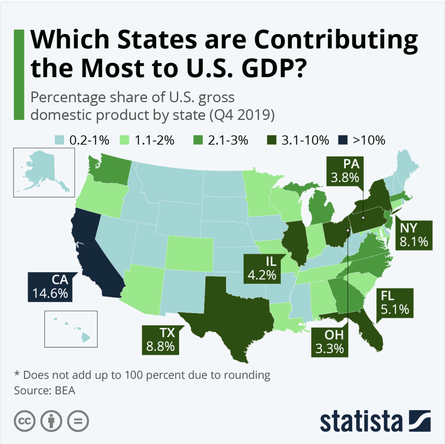 A map showing which states are contributing most to the U.S. GDP